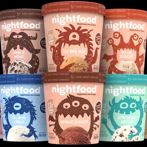 Nightfood Holdings, Inc. (OTC: NGTF): Is this the next Billion Dollar Brand?