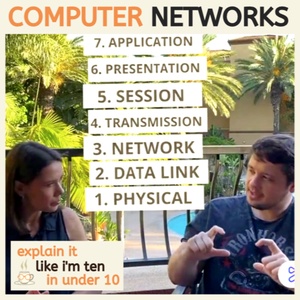 Explain it! Computer Networks (OSI Model)
