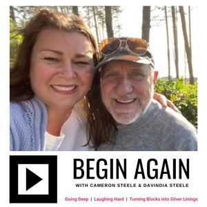 How to Deal with Negative a and or Difficult people 5/4/15