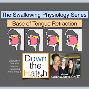 The Swallowing Physiology Series: Base of Tongue Retraction