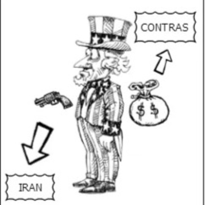 Iran-Contra Affair