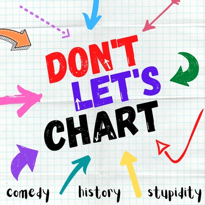 Don't Lets Chart - Comedy. History. Stupidity.