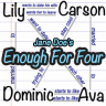 Enough for Four – The Jane Doe Polyamory Poly Novel Experiment